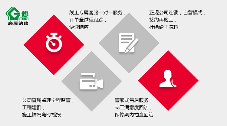 一修著力服務(wù)、施工制度完善，提升服務(wù)